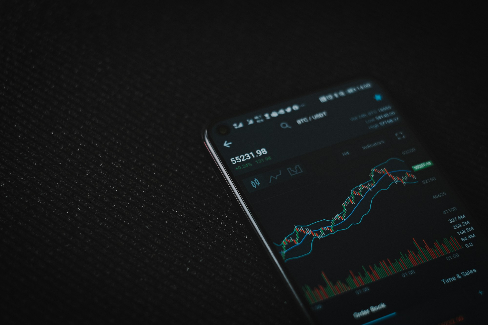 Kitörés szélén a bitcoin?